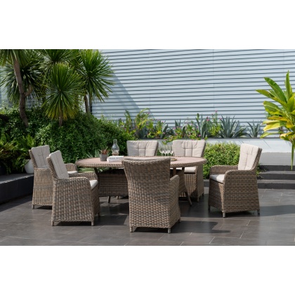 Lifestyle Garden Martinique Collection