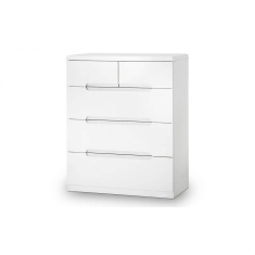 Julian Bowen Manhattan 3+2 Drawer Chest Julian Bowen Manhattan 3+2 Drawer Chest