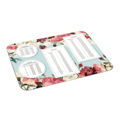 Stow Green Weights & Measures Floral Medium Worktop Protector Stow Green Weights & Measures Floral Medium Worktop Protector