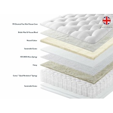 Harrison Spinks Allure 3000 Ortho Mattress