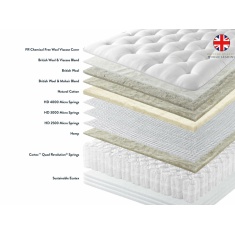 Harrison Spinks Iona 10500 Mattress