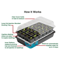 Garland 24 Cell Self Watering Seed Success Kit