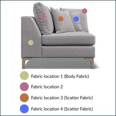 Maddie Pillow Back Corner Box Fabric Unit Maddie Pillow Back Corner Box Fabric Unit