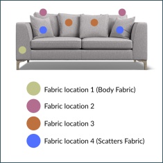 Maddie Large Pillow Back Fabric Sofa Maddie Large Pillow Back Fabric Sofa