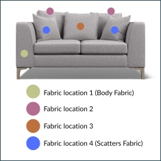 Maddie Small Pillow Back Fabric Sofa Maddie Small Pillow Back Fabric Sofa