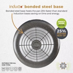 Tower Cerastone Pro 28cm Frying Pan Tower Cerastone Pro 28cm Frying Pan