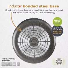 Tower Cerastone Pro 24cm & 28cm Frying Pan Twin Pack Tower Cerastone Pro 24cm & 28cm Frying Pan Twin Pack