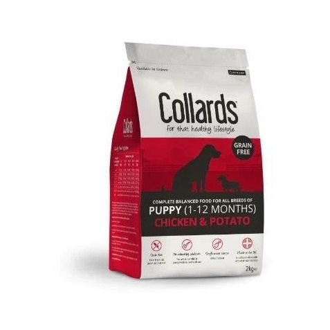 Collards Grain Free Chicken And Potato Puppy Dog Food - 10kg