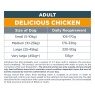 Buy the Adult Chicken 2Kg at Oldrids & Downtown and receive FREE delivery on qualifying orders.