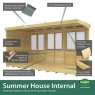 DIY Sheds Apex Summer House