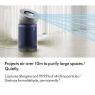 Dyson BP03 Purifier Big+Quiet Formaldehyde And Cooler