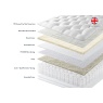 Harrison Spinks Allure Mattress & Divan Set