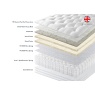 Harrison Spinks Europa Mattress & Divan Set