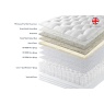 Harrison Spinks Iona Mattress & Divan Set