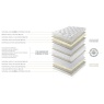 Harrison Spinks Onyx Mattress