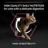 Purina Pro Plan Delicate Digestion Turkey Dry Cat Food - 3kg