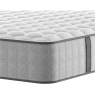 Sealy Riley Mattress & Divan Set