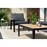 Lifestyle Garden Lifestyle Garden Panama Sofa Set - Black