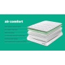 Silentnight Eco Air Comfort Airmesh 1600 Pocket Mattress