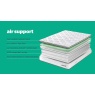 Silentnight Eco Air Support Airmesh 2000 Pillowtop Mattress